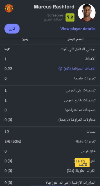 أخبار انتقالات اللاعبين في الدوري الإسباني