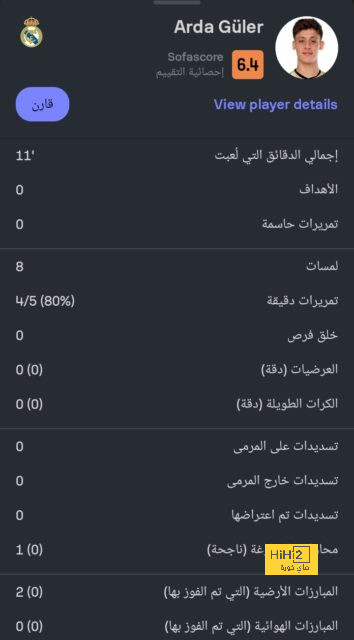 تفاصيل مباراة ريال مدريد ويوفنتوس