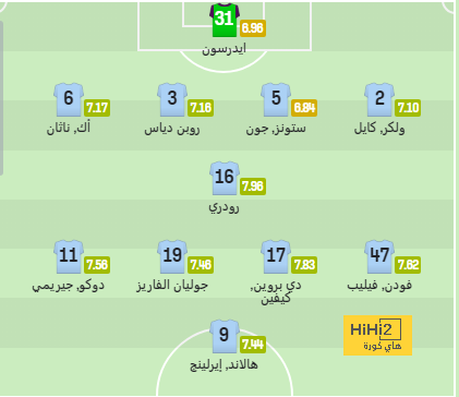 قمة الدوري السعودي