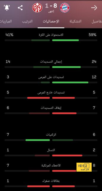 ترتيب الفرق في الدوري الألماني