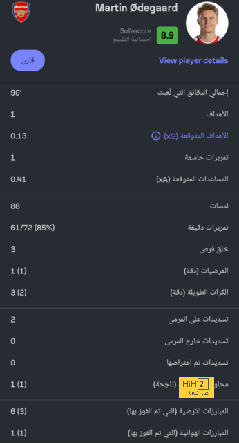 pak vs sa