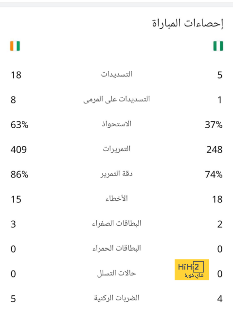 napoli vs lazio