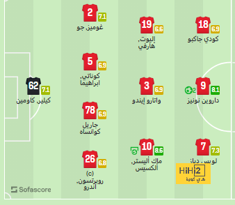 مباريات الدوري المصري