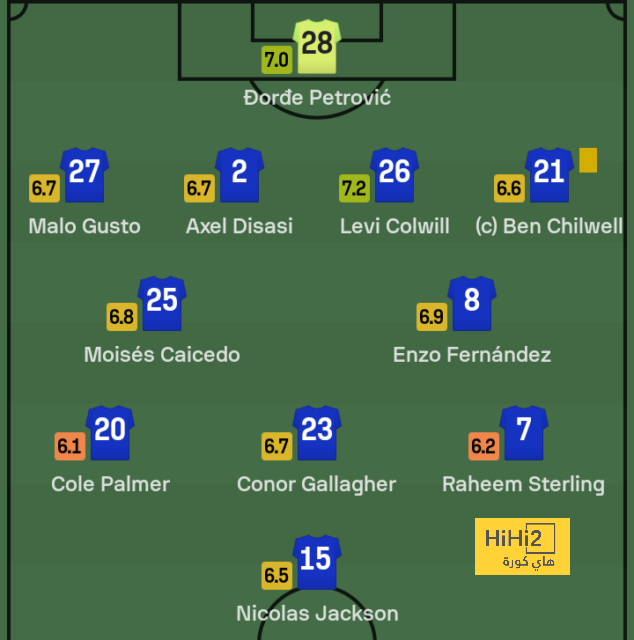 west ham vs wolves