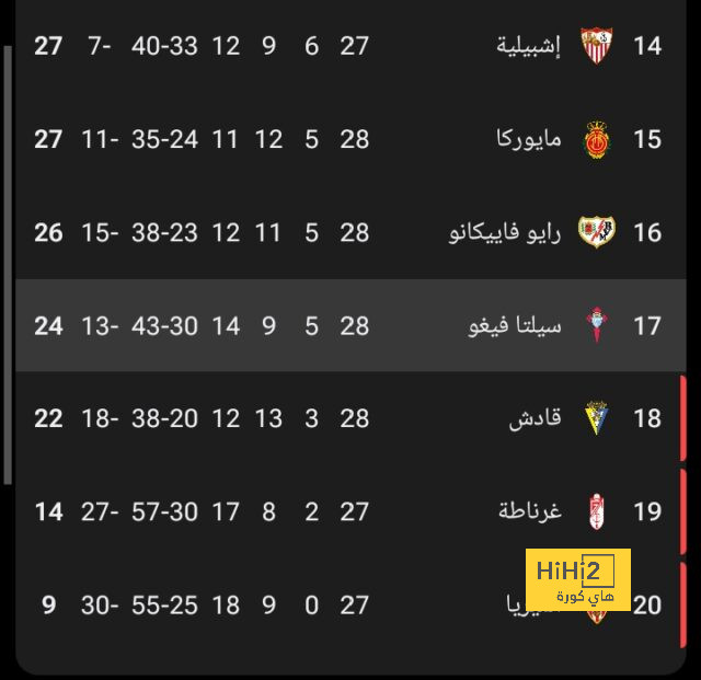 athletic club vs villarreal