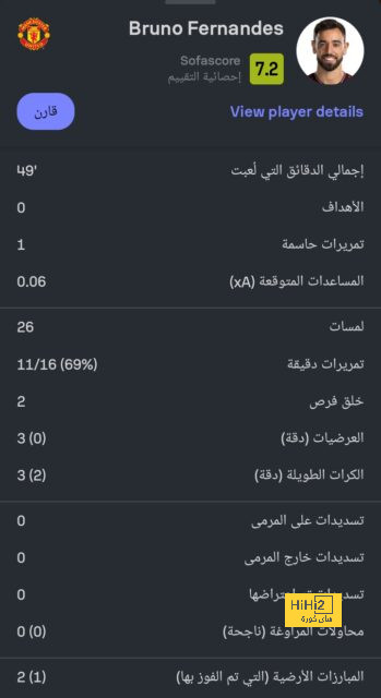 تشكيلة المنتخب الوطني الجزائري