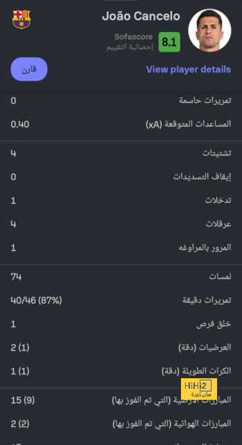 ترتيب مجموعات دوري أبطال أوروبا