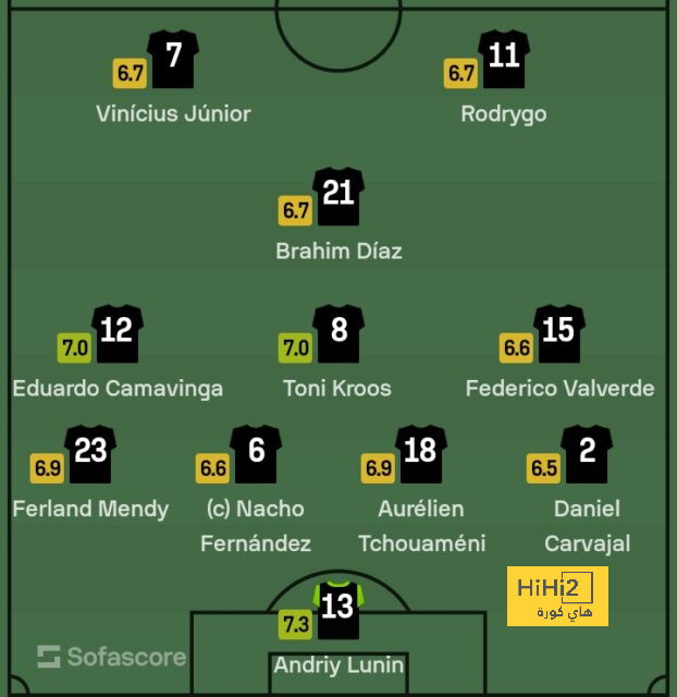 napoli vs lazio