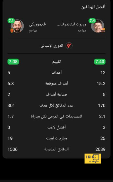 leicester city vs brighton