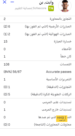 دوري أبطال أفريقيا