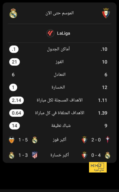 جدول مباريات الدوري القطري