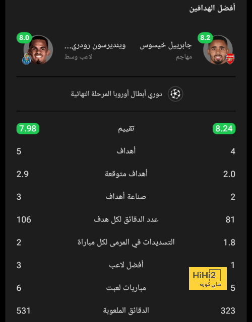 مباريات ربع نهائي دوري أبطال أفريقيا