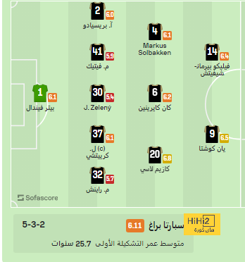 west ham vs wolves