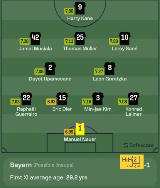 sivasspor vs galatasaray