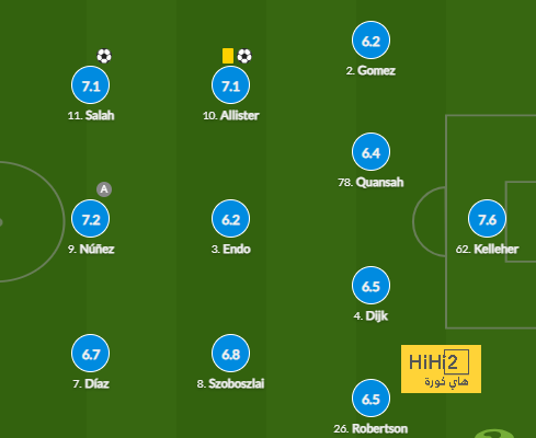 atlético madrid vs sevilla