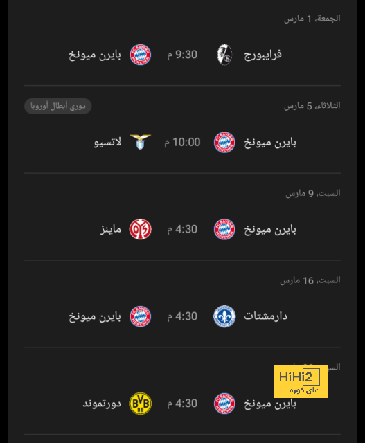 مباريات ربع نهائي دوري أبطال أفريقيا