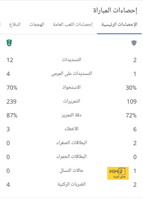 أقوى مباراة في الأسبوع