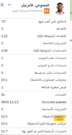 نتائج مباريات نصف نهائي كأس العالم