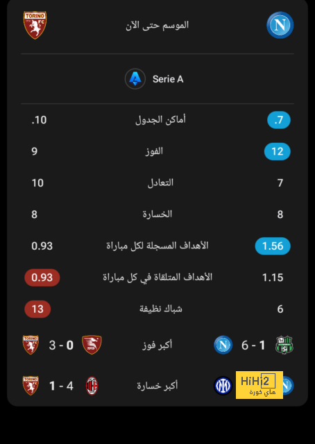 مواعيد مباريات دوري أبطال أوروبا