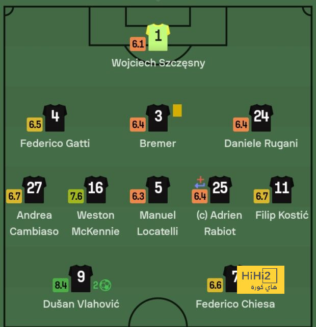 enyimba vs zamalek