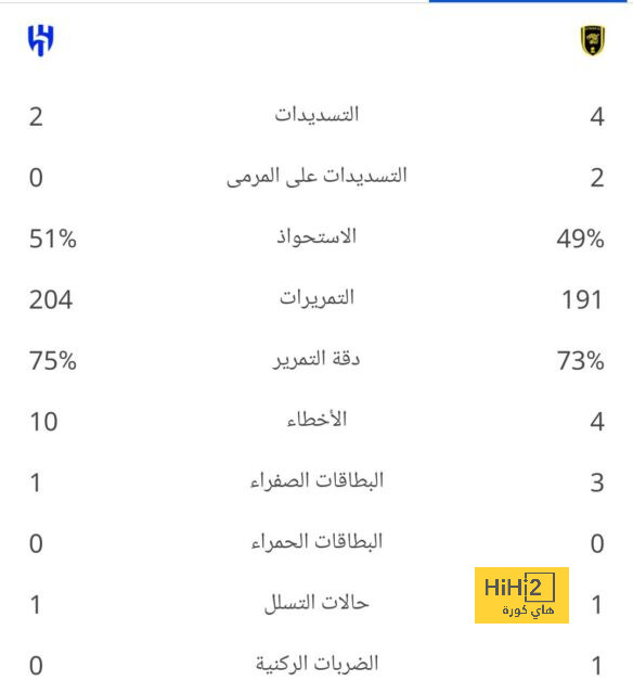 atlético madrid vs sevilla