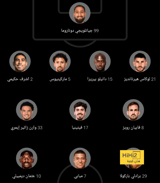 هدافي دوري المؤتمر الأوروبي