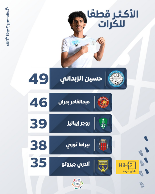 مباريات الدوري المصري