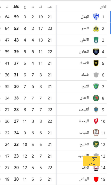 st-étienne vs marseille