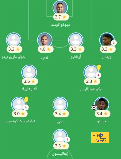 نتائج مباريات نصف نهائي كأس العالم