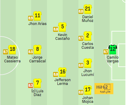 napoli vs lazio