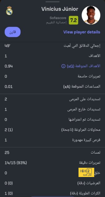 خيتافي ضد إسبانيول