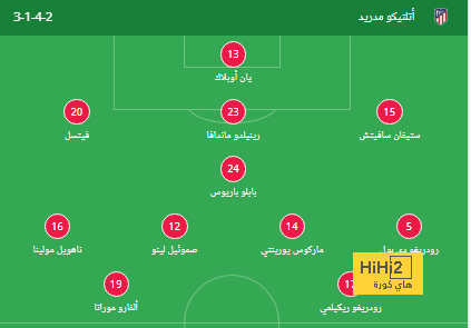 تحليل مباريات نصف نهائي دوري أبطال أوروبا