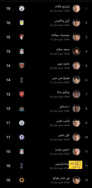 مواجهات حاسمة في الدوري الإسباني