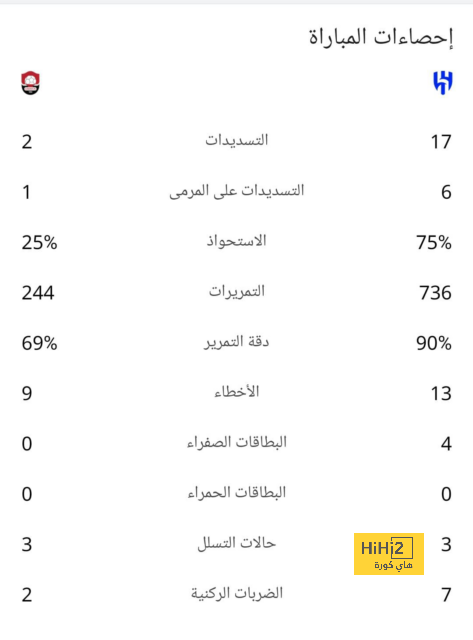 tottenham vs chelsea