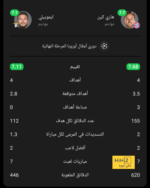 موعد مباريات الدوري السعودي