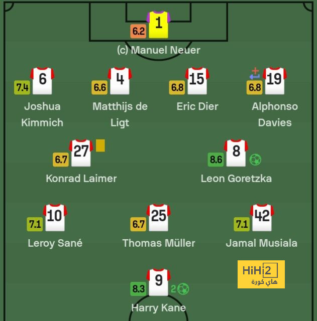 athletic club vs villarreal