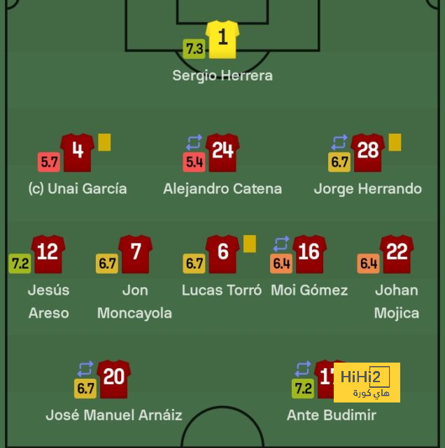 ipswich town vs bournemouth