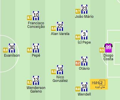 athletic club vs villarreal