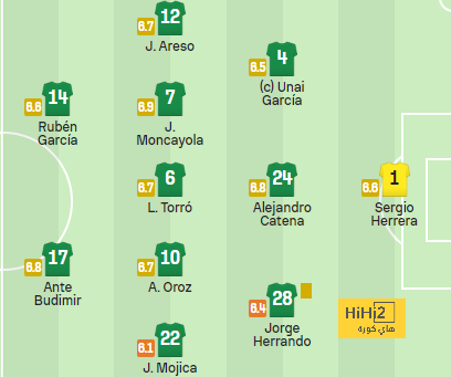 west ham vs wolves