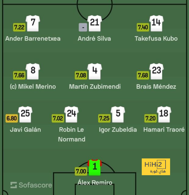 sivasspor vs galatasaray