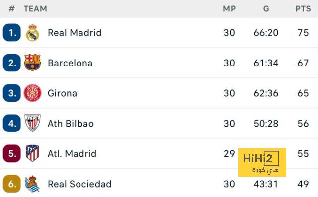 atlético madrid vs getafe