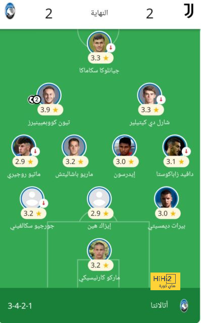 ترتيب الدوري الاسباني