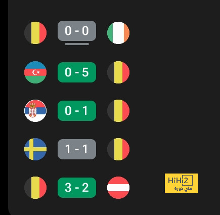 هدافي دوري المؤتمر الأوروبي