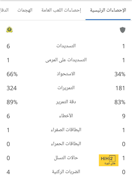 جدول مباريات الدوري الإسباني