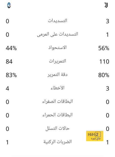 مواعيد مباريات كأس العالم القادمة