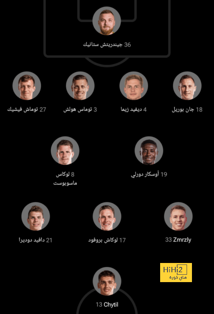 ترتيب الهدافين في دوري الأمم الأوروبية