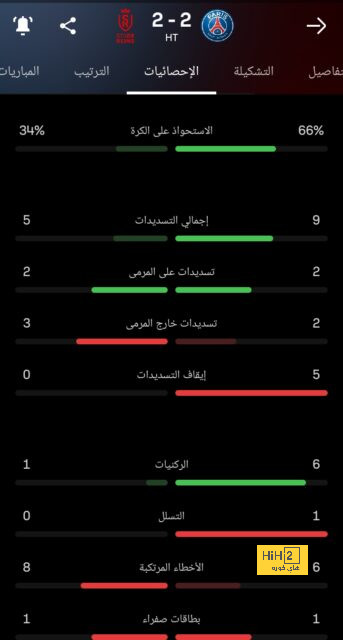 enyimba vs zamalek