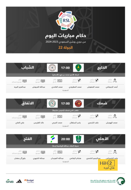 تفاصيل مباراة ريال مدريد ويوفنتوس