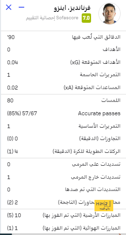 مباريات الدوري المصري