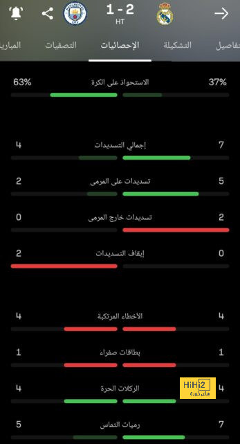 مواجهات حاسمة في الدوري الإسباني